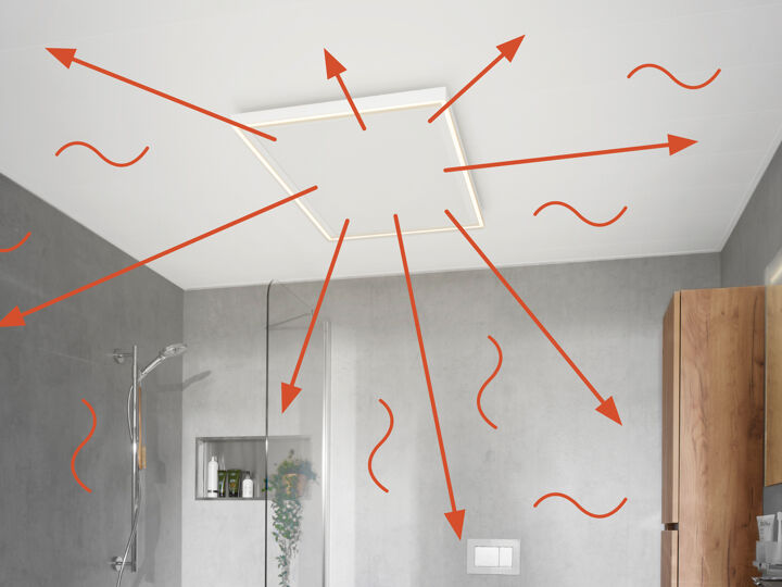 Warmth Panel in natuurlijke badkamer met infrarode pijlen