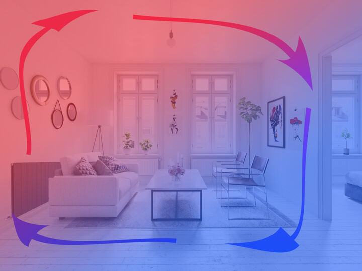 Luchtstroom met traditionele radiator